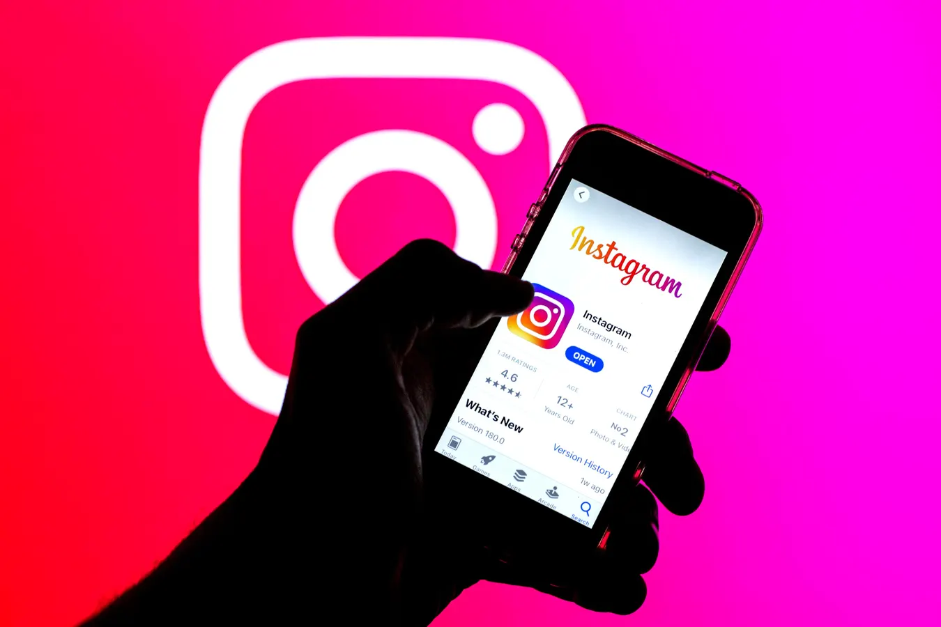 Instagram Marketing - Instagram influencer marketing analysis